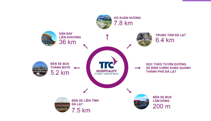 Anh Chup Man Hinh08 29 Luc 10 19 44