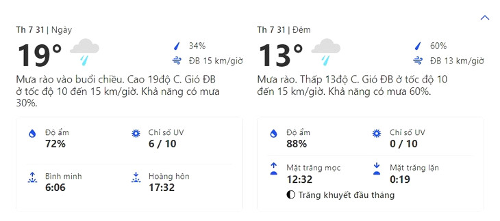 Dự báo thời tiết Đà Lạt Tết Dương lịch 2023