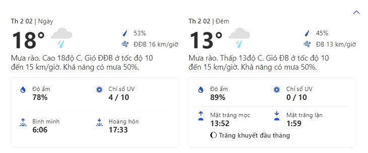 Dự báo thời tiết Đà Lạt Tết Dương lịch